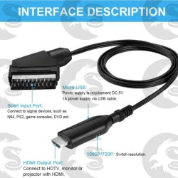 Adaptateur Péritel vers HDMI